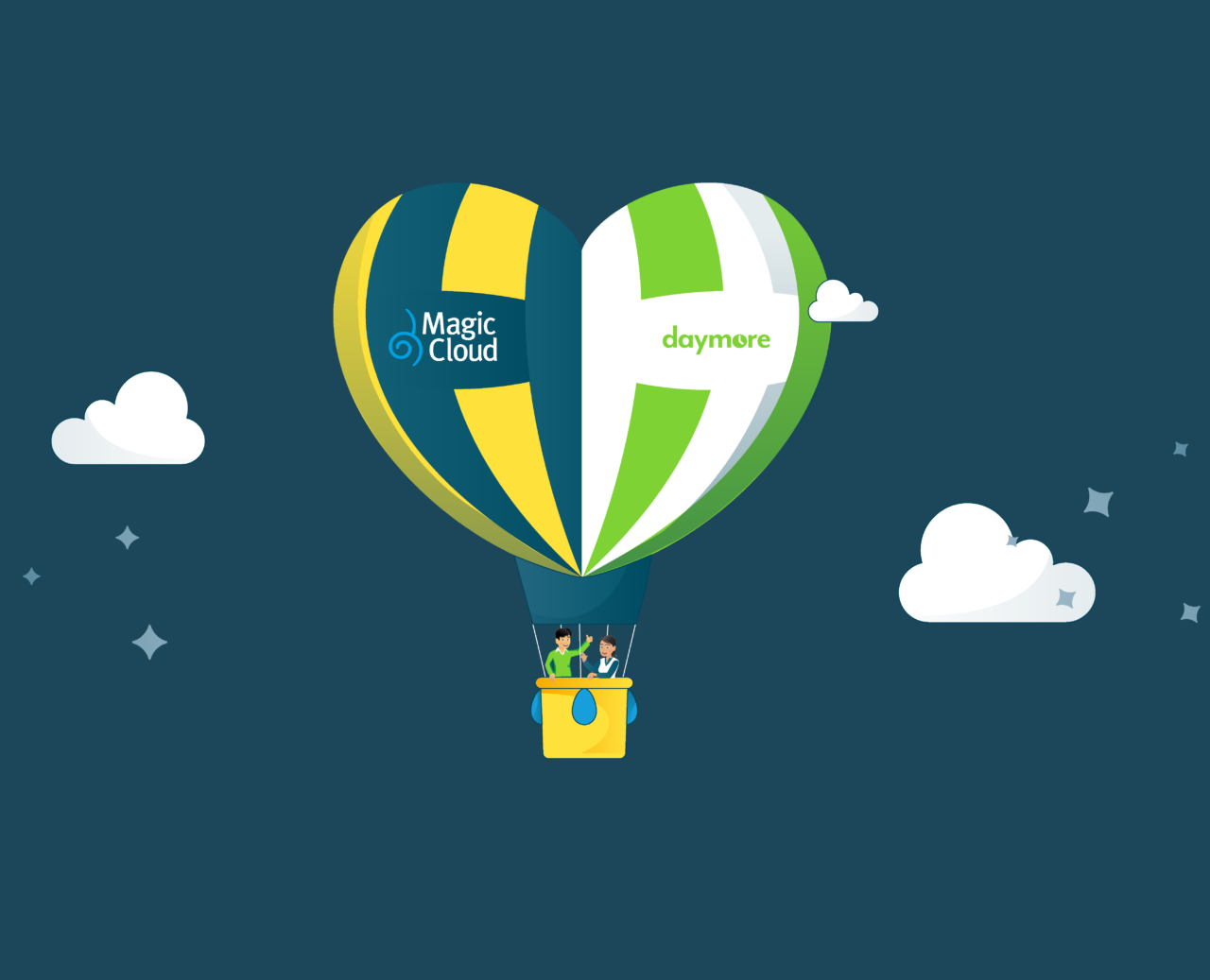 Daymore on osa Magic Cloudia - Magic Cloud Oy